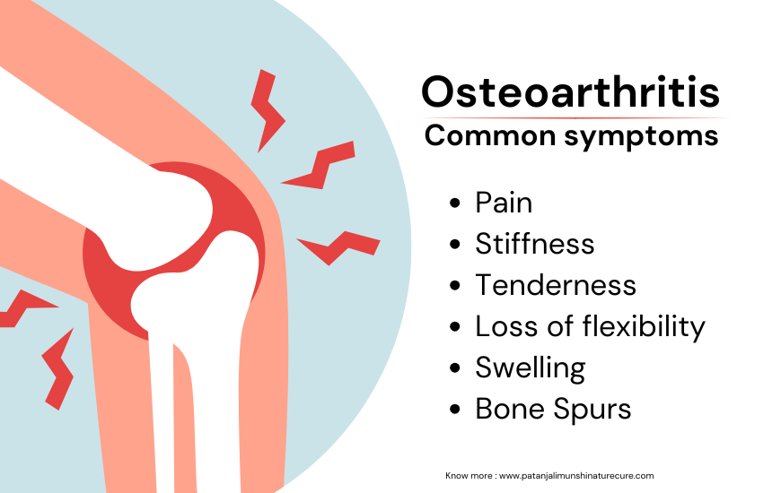 Symptoms of Osteoarthritis